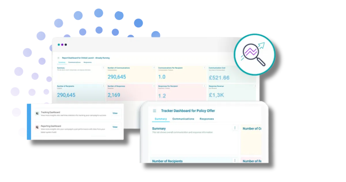 Campaign-linked dashboards screenshots