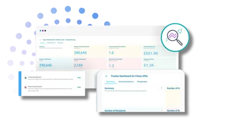 Campaign-linked dashboards screenshots