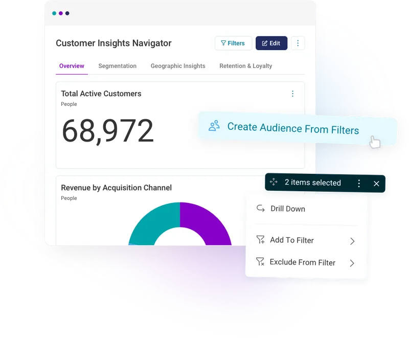 Activate insights to drive engagement