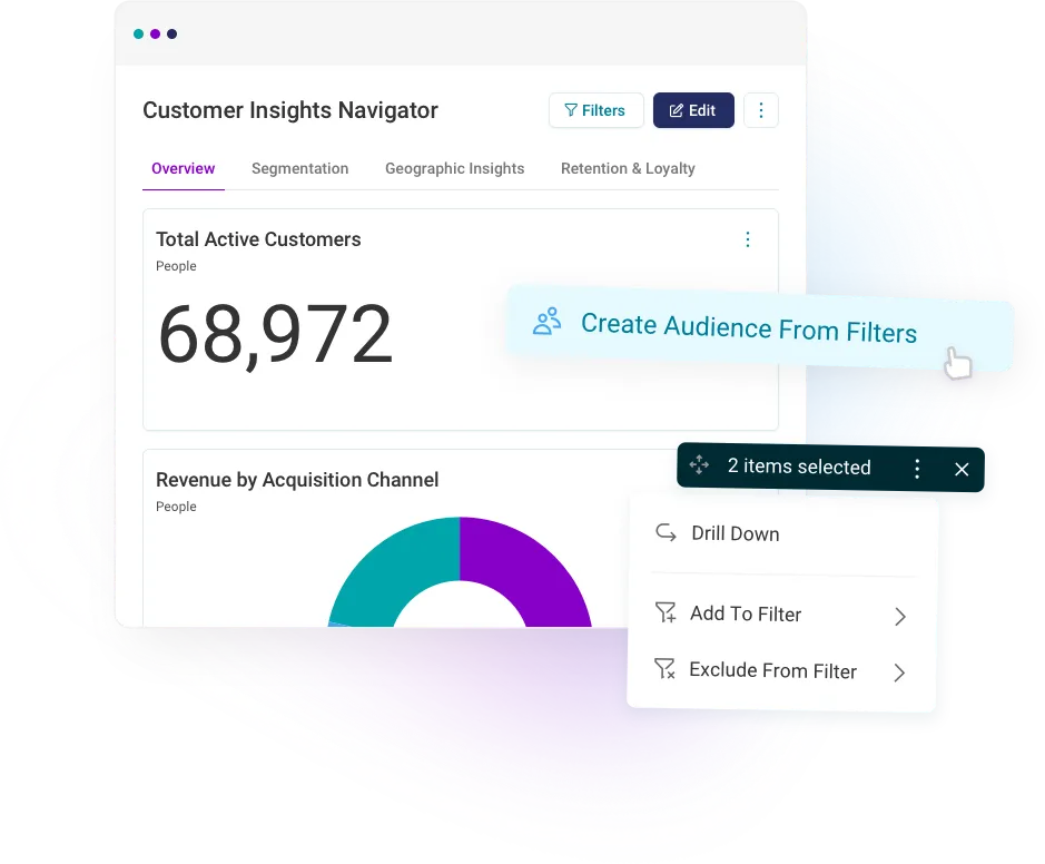 Activate insights to drive engagement