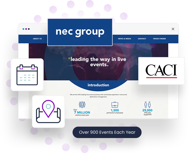 NEC The Challenge