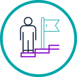 Automate multi-stage journeys