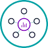 Share dashboards