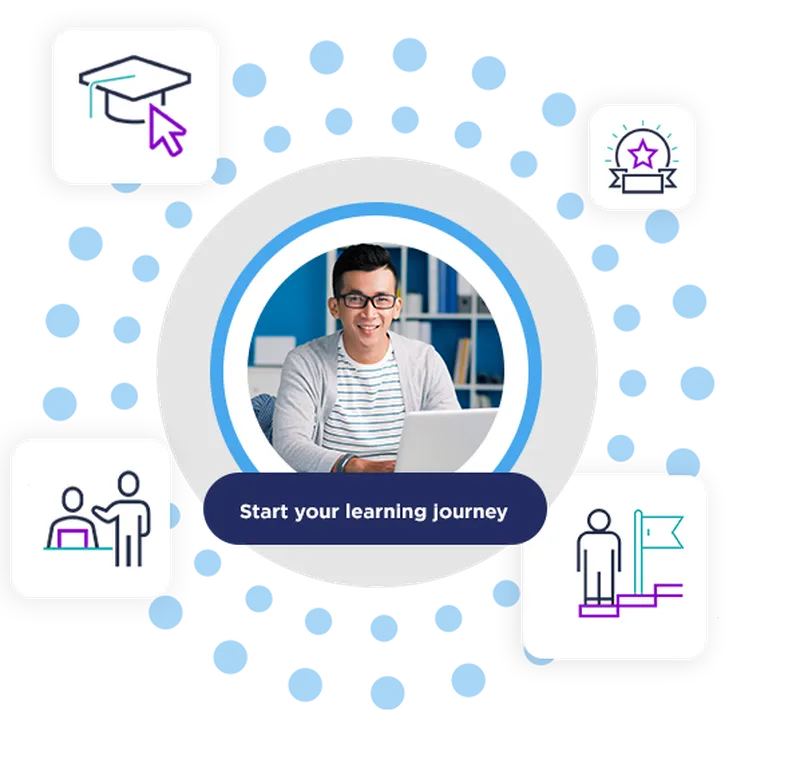 Apteco academy learning journey
