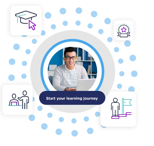 Apteco academy learning journey