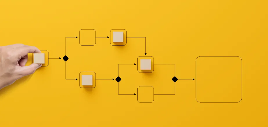 Automation diagram