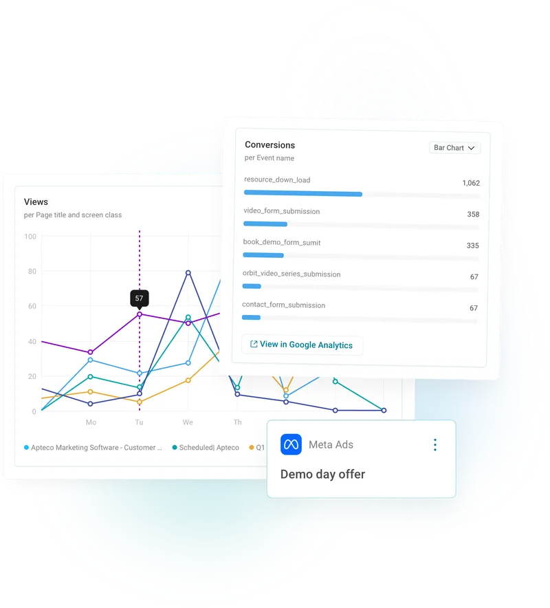 Activate your audience and amplify results