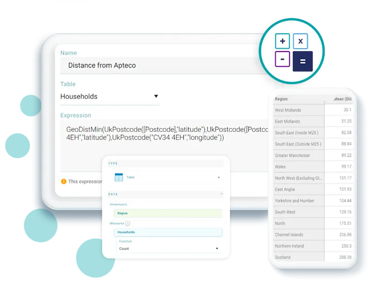 Q3 2022 Apteco software release