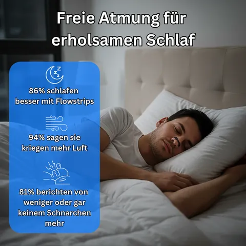 Magnetische Nasenpflaster