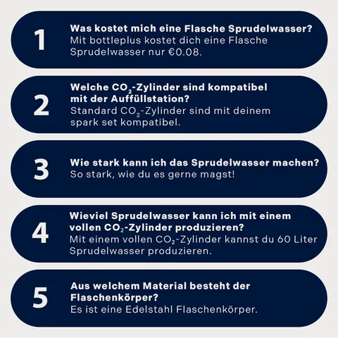 BottlePlus Starterset – Bild 9