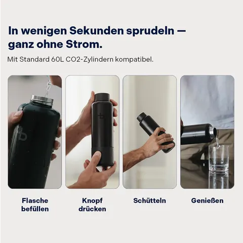 BottlePlus Starterset – Bild 6