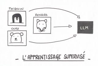 machine learning 1