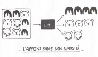 machine learning 2