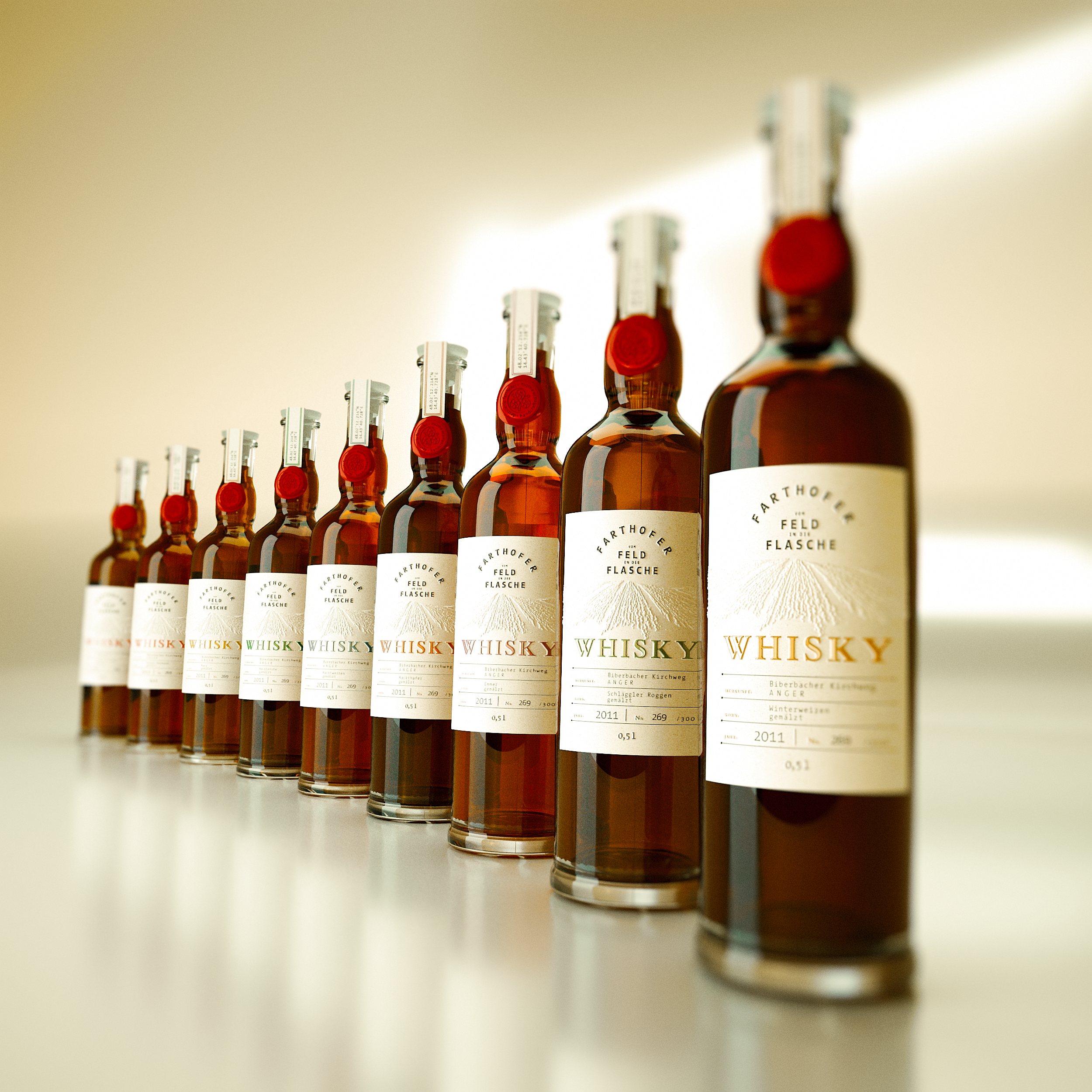 Single Malt – unsere Premiere