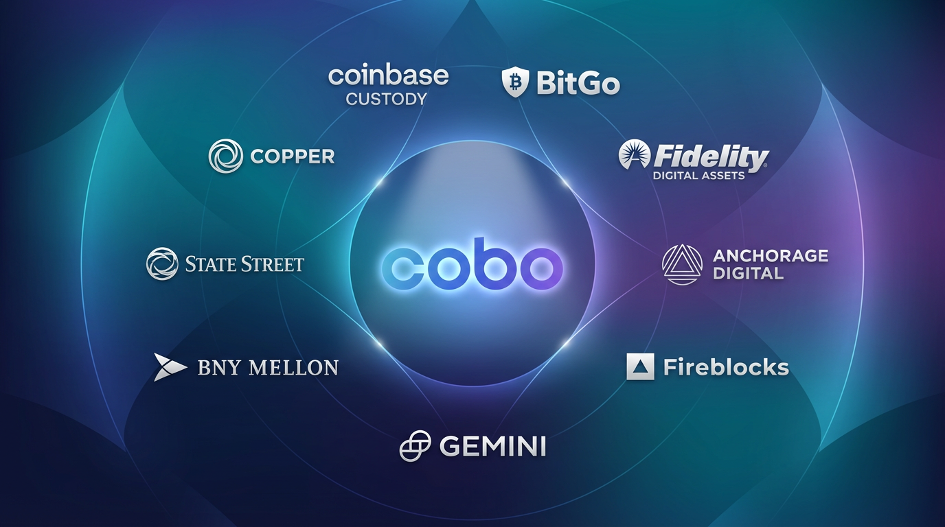 Top 10 Crypto Custody Firms 2025: Security & Compliance Comparison