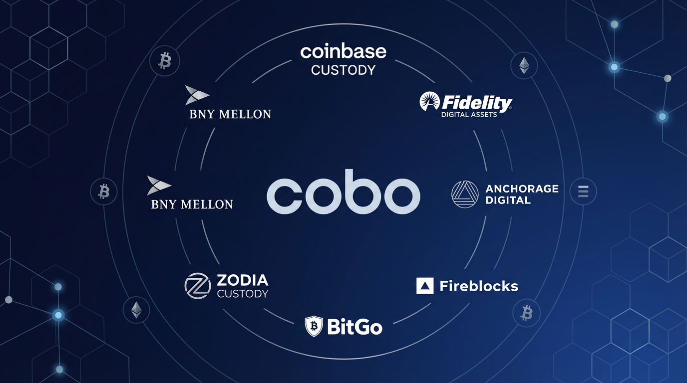Top 8 Bitcoin & Ethereum Custodians 2026 | Institutional Guide