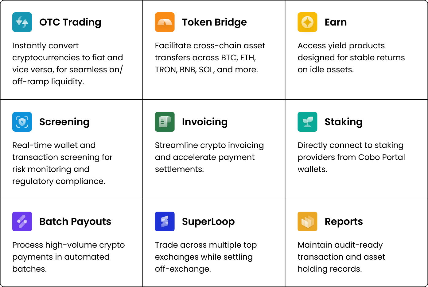 Cobo vs. Fireblocks: Choosing the Right Digital Asset Custody Provider