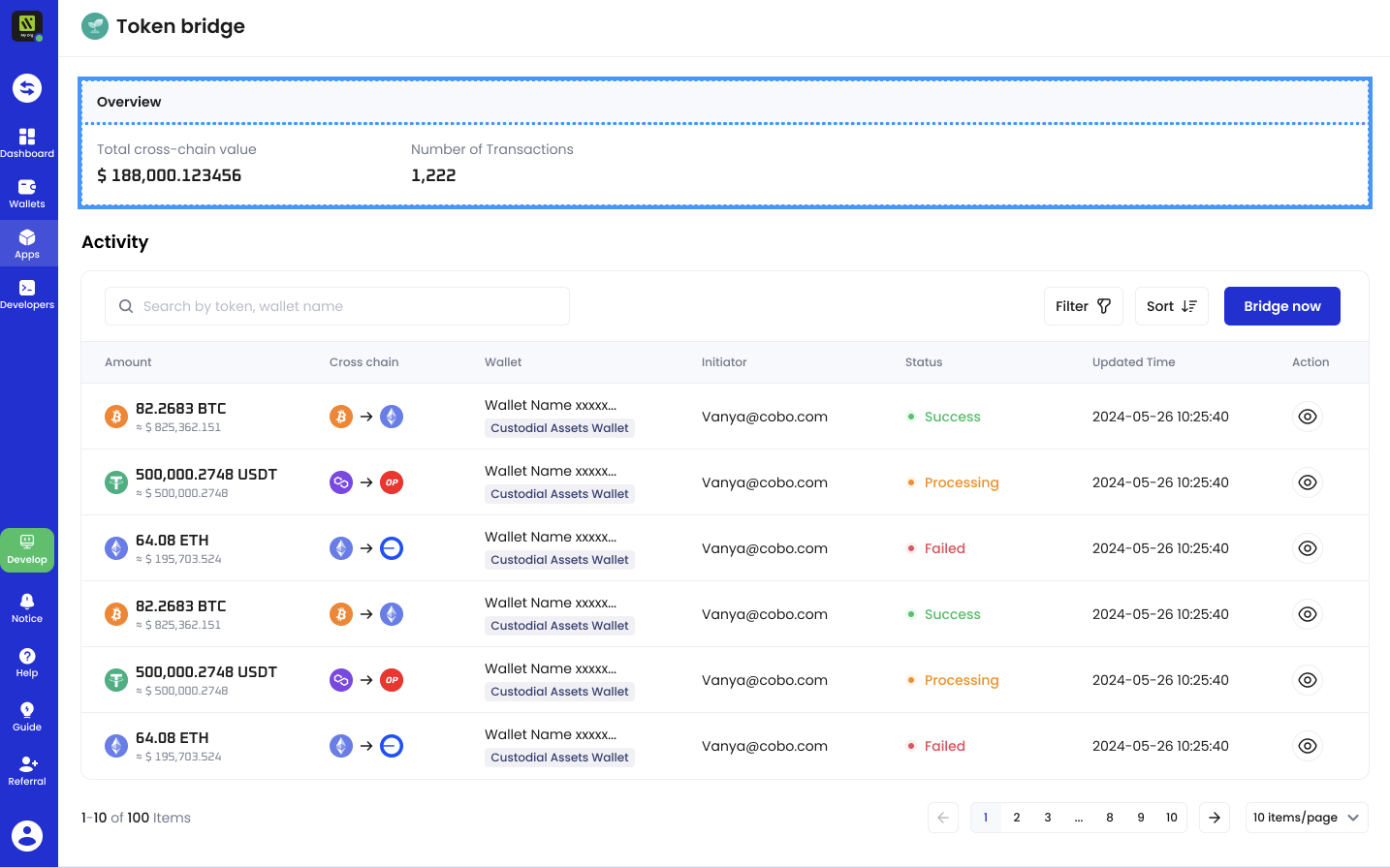 Seamless Cross-Chain Transfers: Bridge Assets Across BTC, ETH, TRON, BNB &  More | Cobo