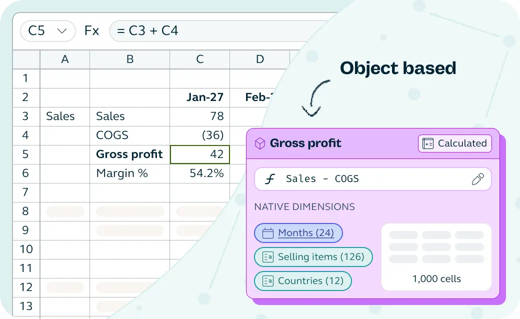 Object-based calculations, not cell-based