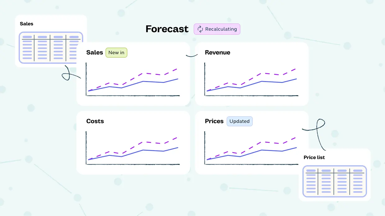 Keep forecasts in pace with what's happening