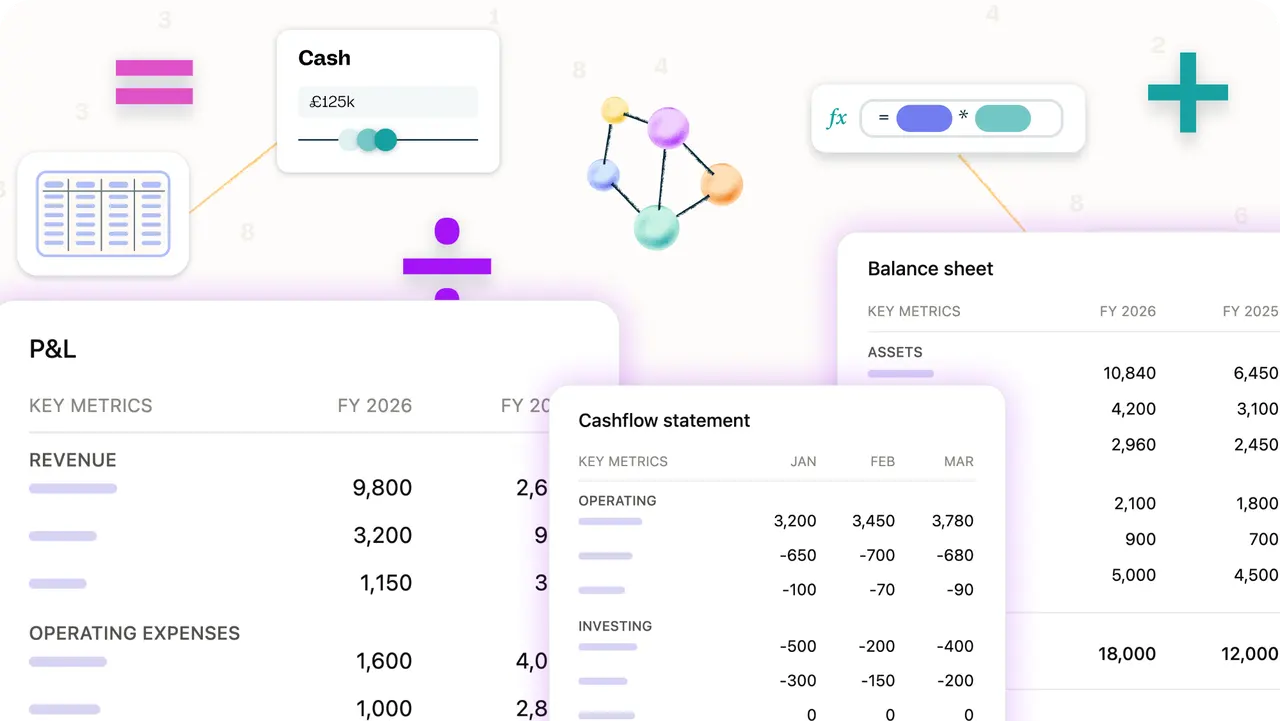 Kaleidoscope financial modelling dashboard displaying P&L, cash flow statement, balance sheet, and cash metrics with icons and graphs.