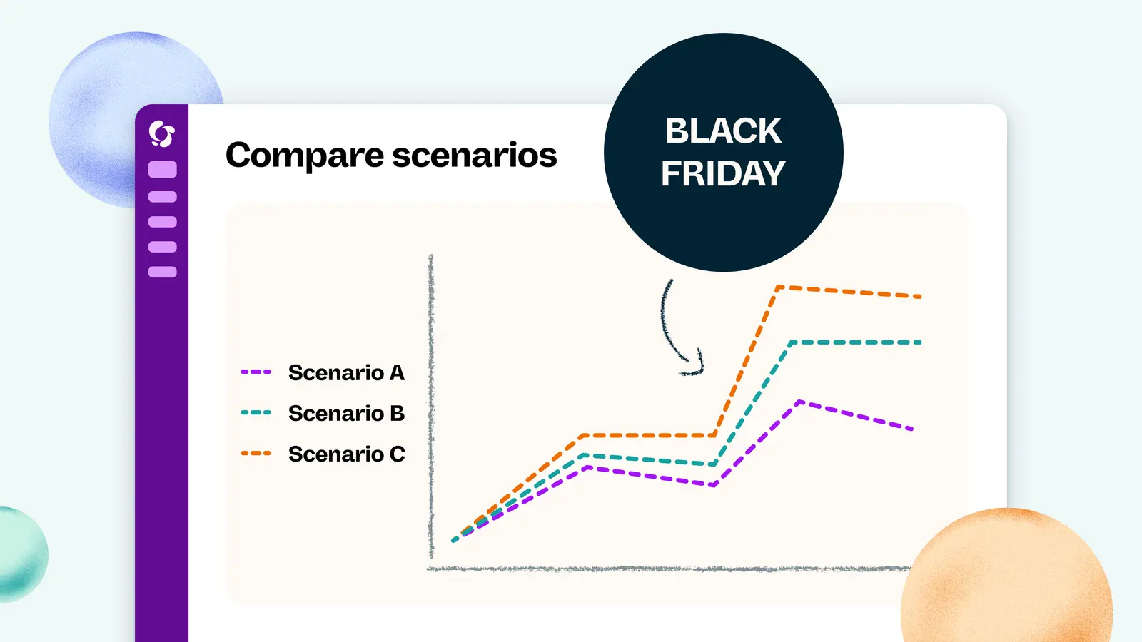 Scenario planning for peak season: Guide for Shopify & eCommerce retailers