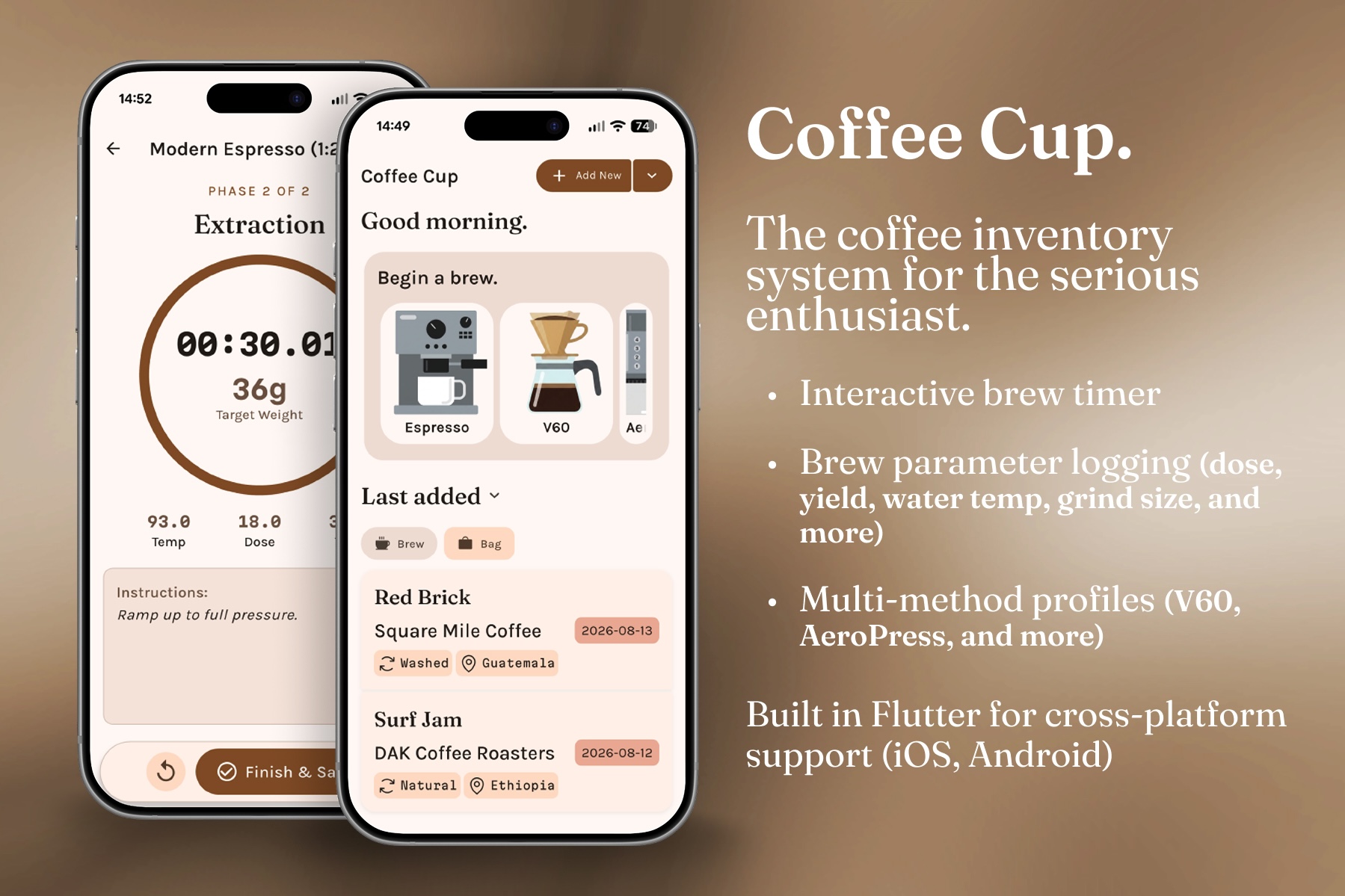 Coffee Cup