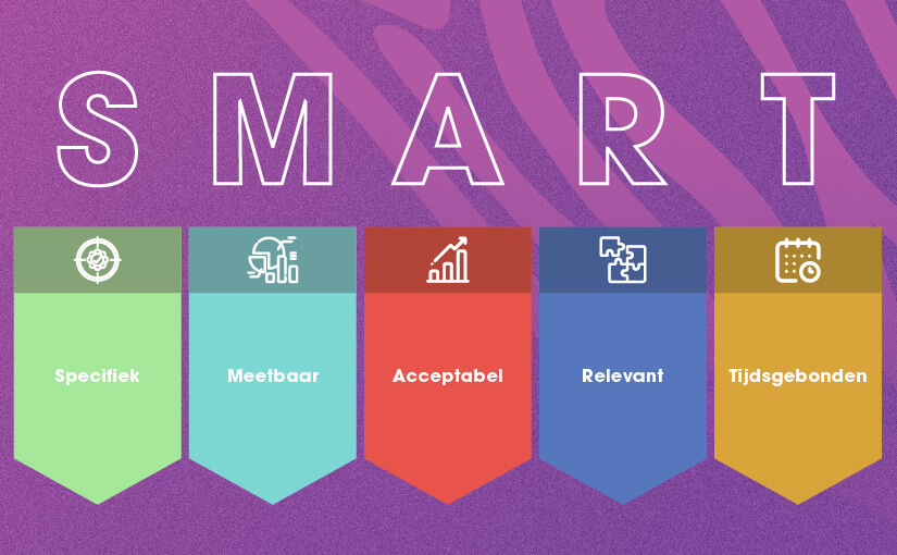 Geen doelen stellen voor jezelf, dan is alles goed toch?