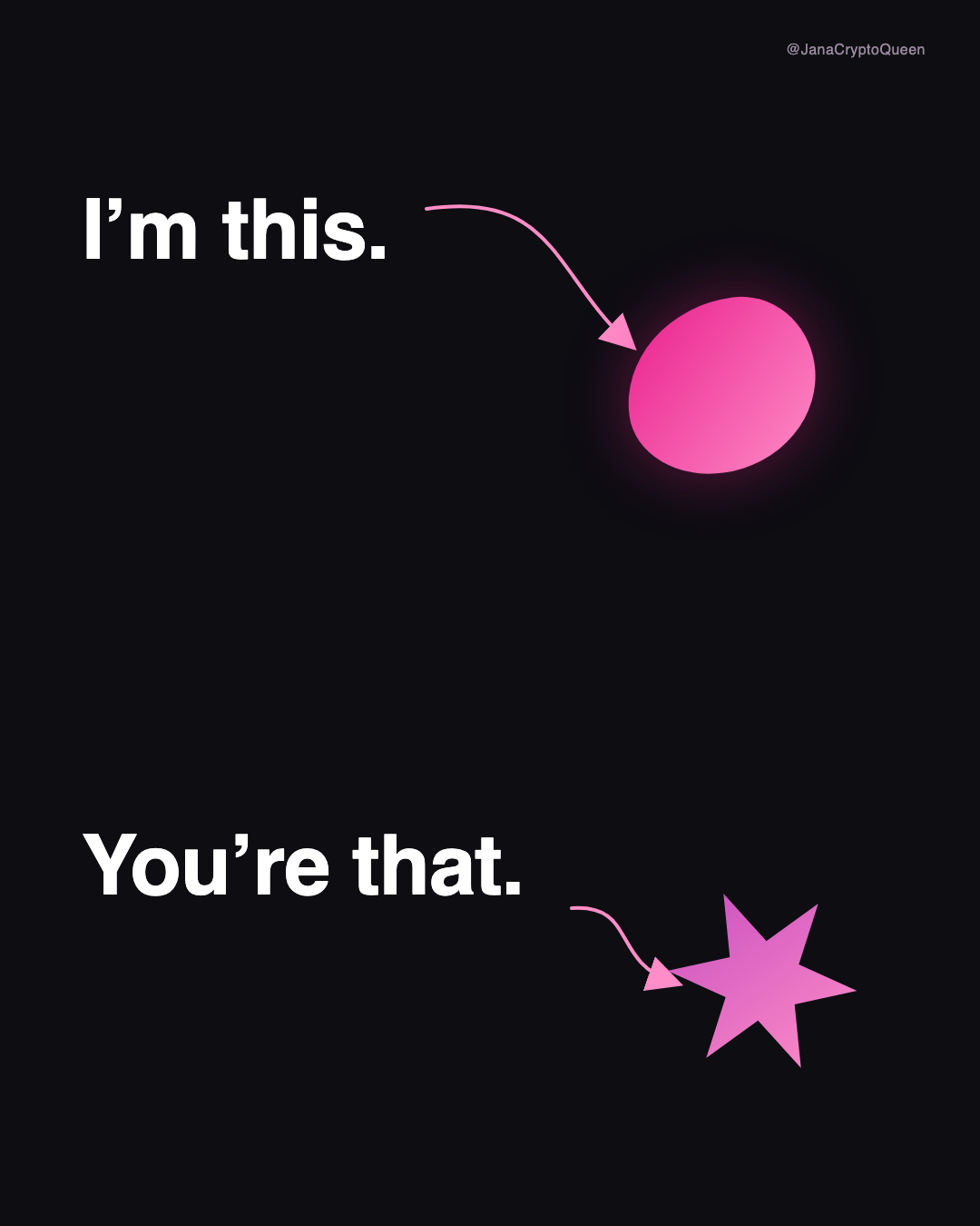 I'm this, you're that, being different without needing to explain it