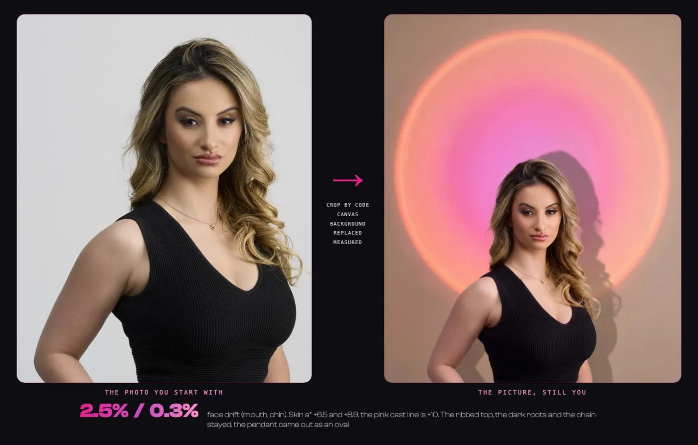 My photo, seated in a black knit top on a grey studio backdrop, next to the finished picture of me in front of a warm wall with a big round pink and orange glow, the same face