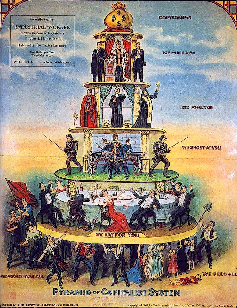Pyramid of Capitalist System, a 1911 illustration of the old hierarchy with rulers on top and workers holding everything up