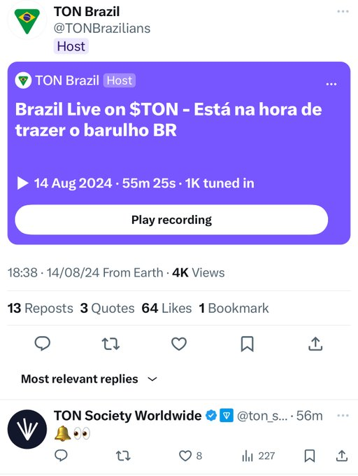 TON Brazil Twitter Space, Brazil Live on TON recording with 1K listeners