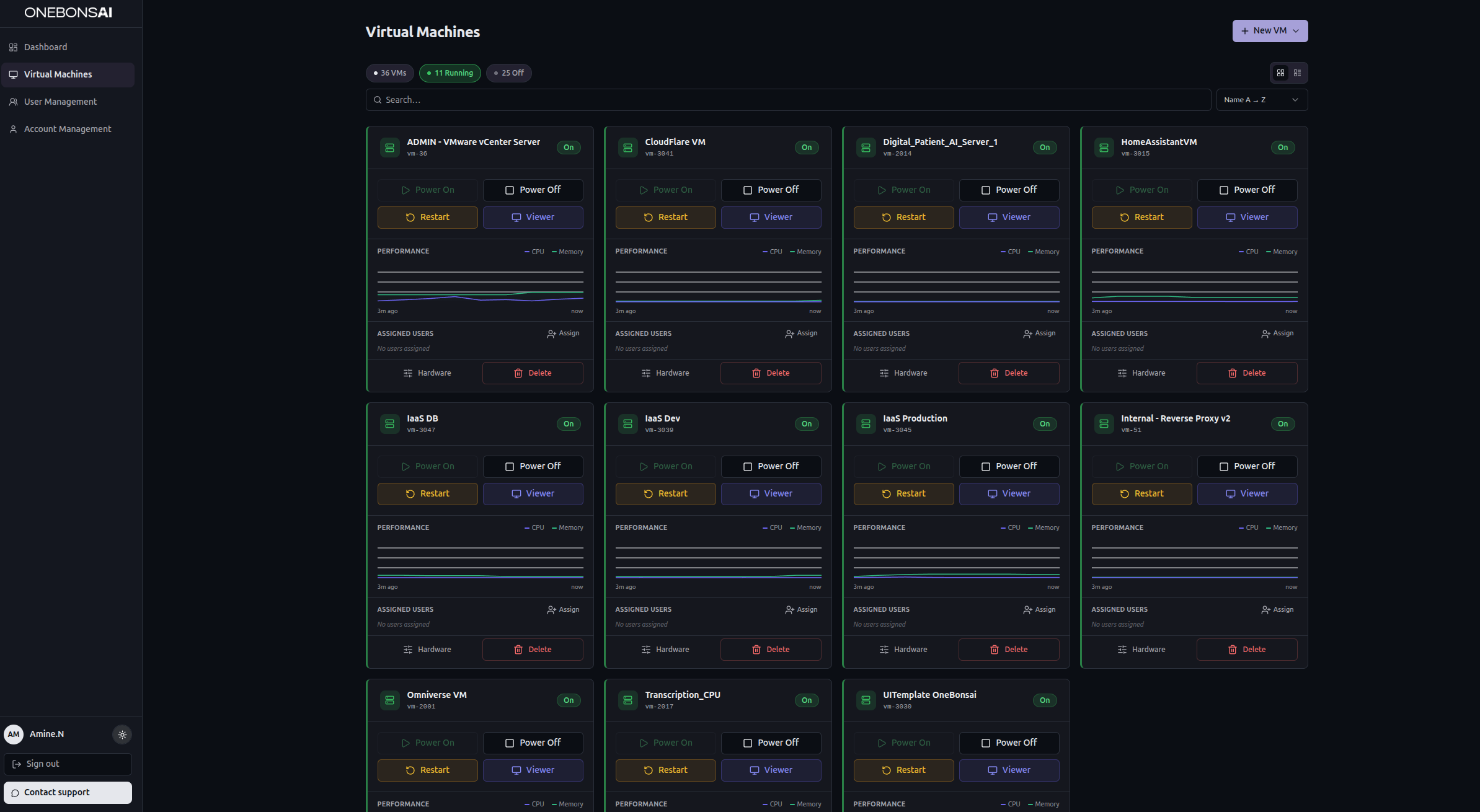 Infrastructure screenshot 3