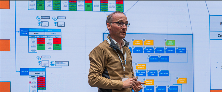 From AI Workshops to VR Demos: Practical Innovation Services by OneBonsai