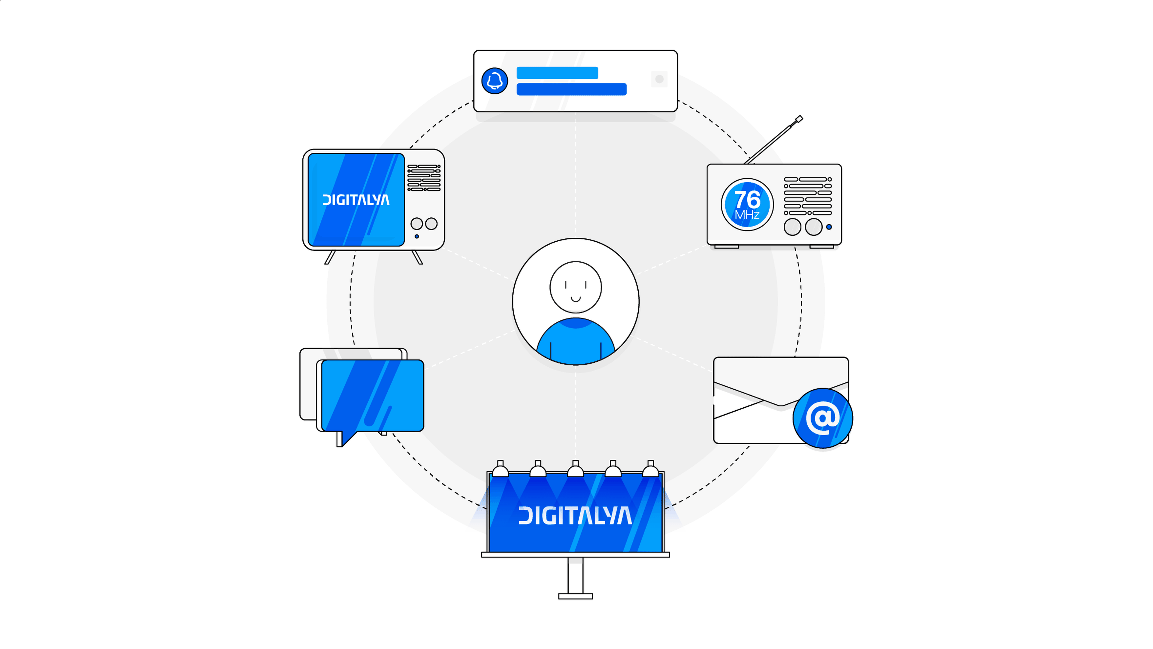 Omnichannel vs. multichannel in pharma: which strategy wins?