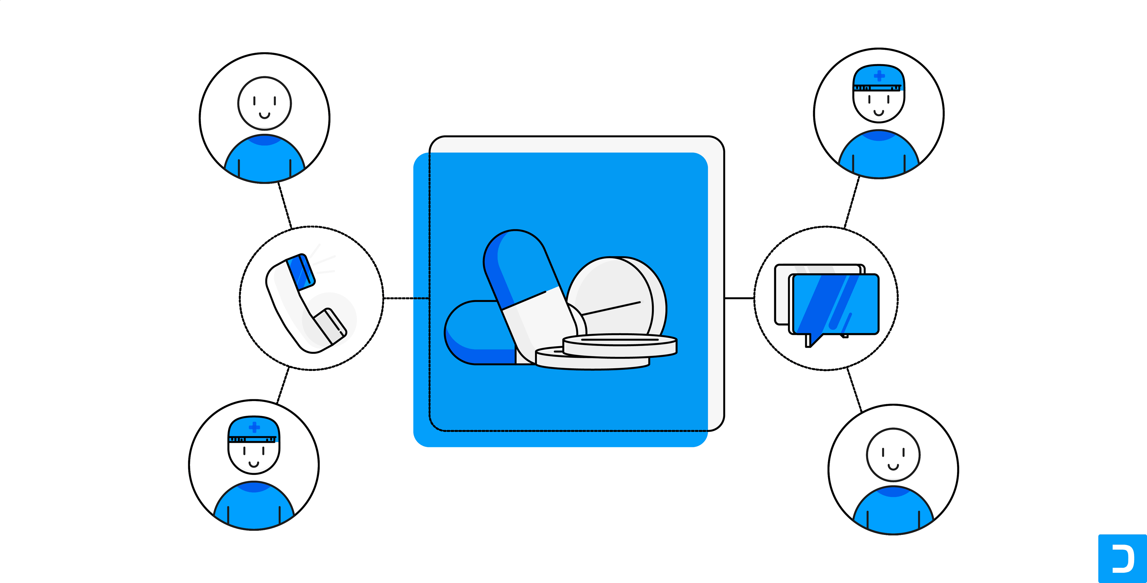 What makes personalized HCP journeys work?