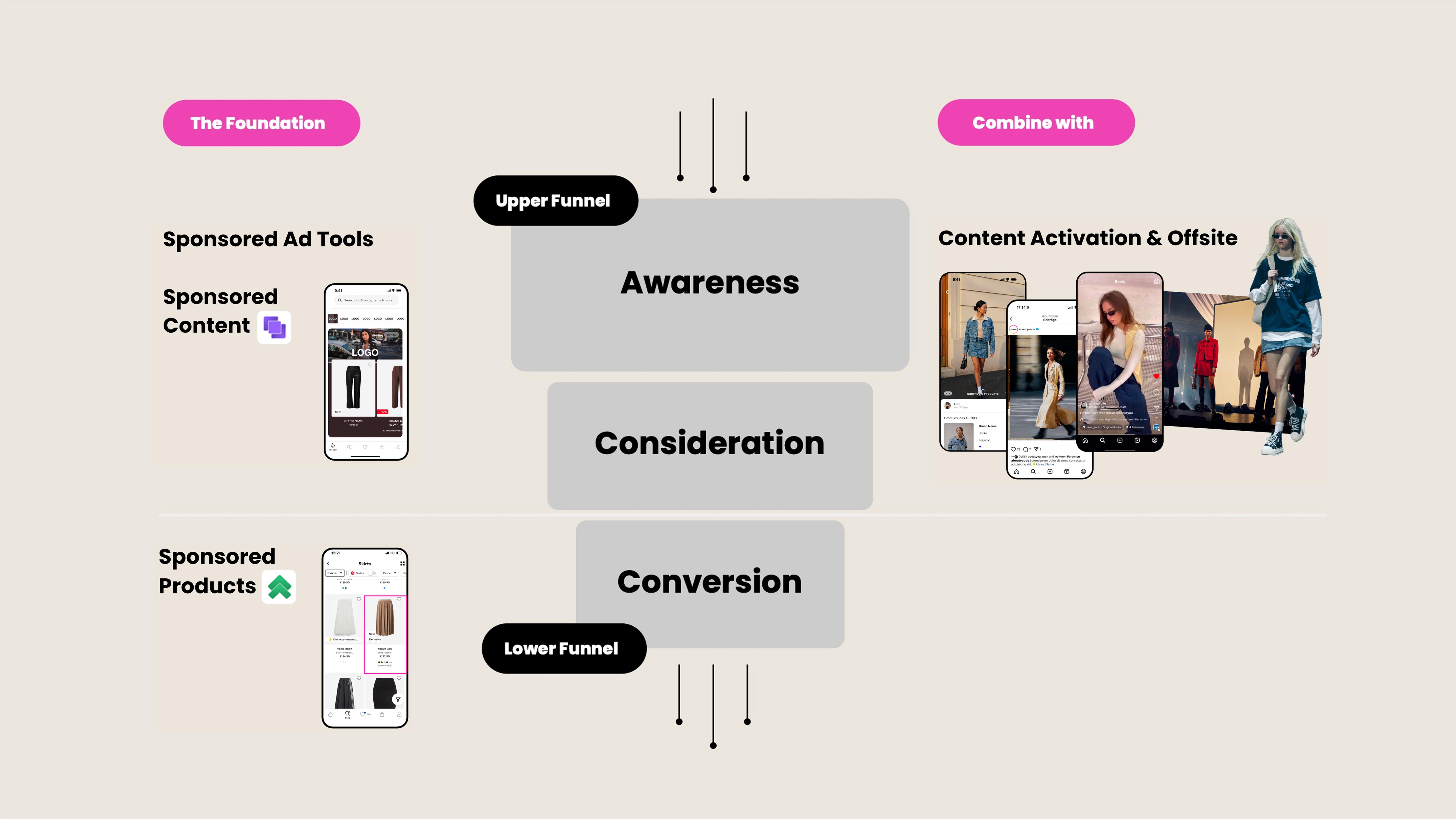 19_9_marketing_funnel-2