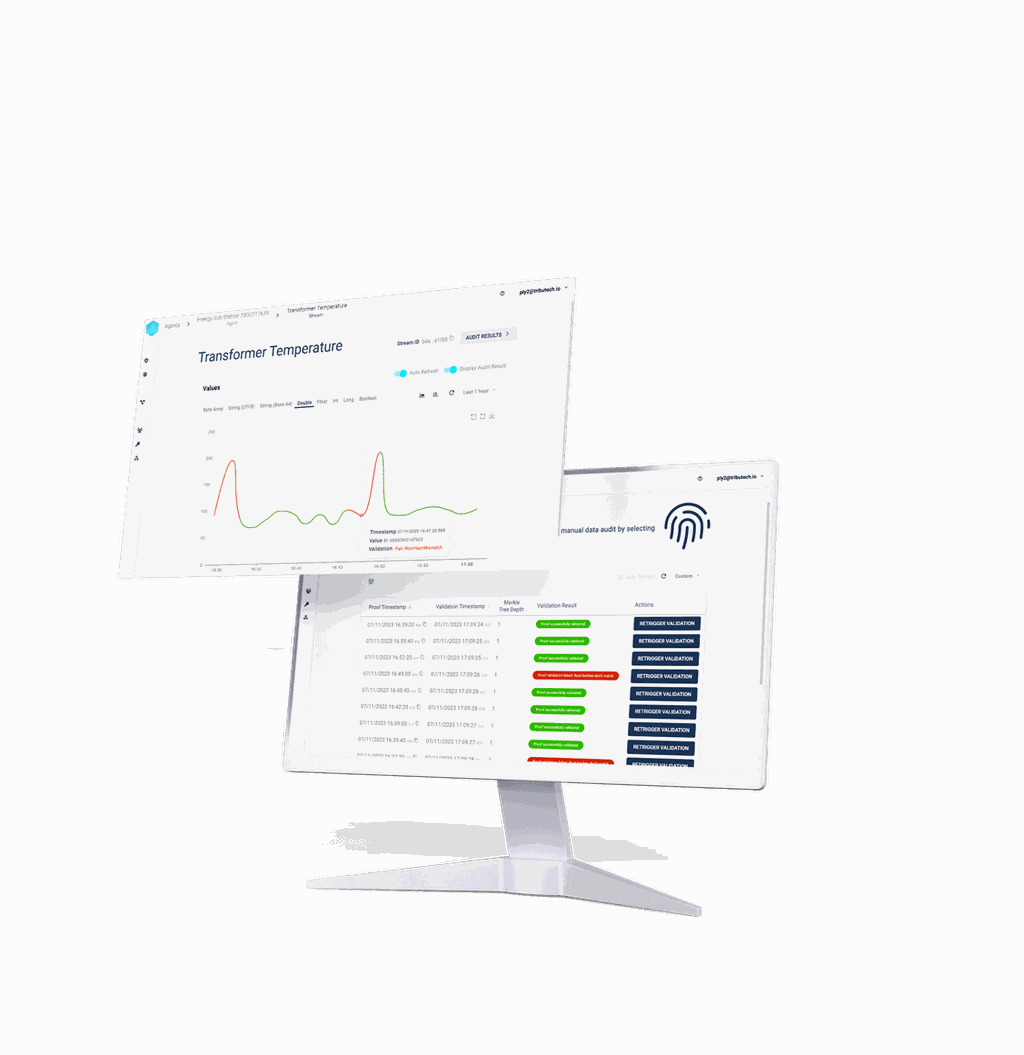 Dual computer monitors displaying graphs and data sheets detailing transformer temperature analytics.