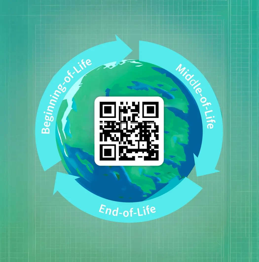 Digital Product Passport