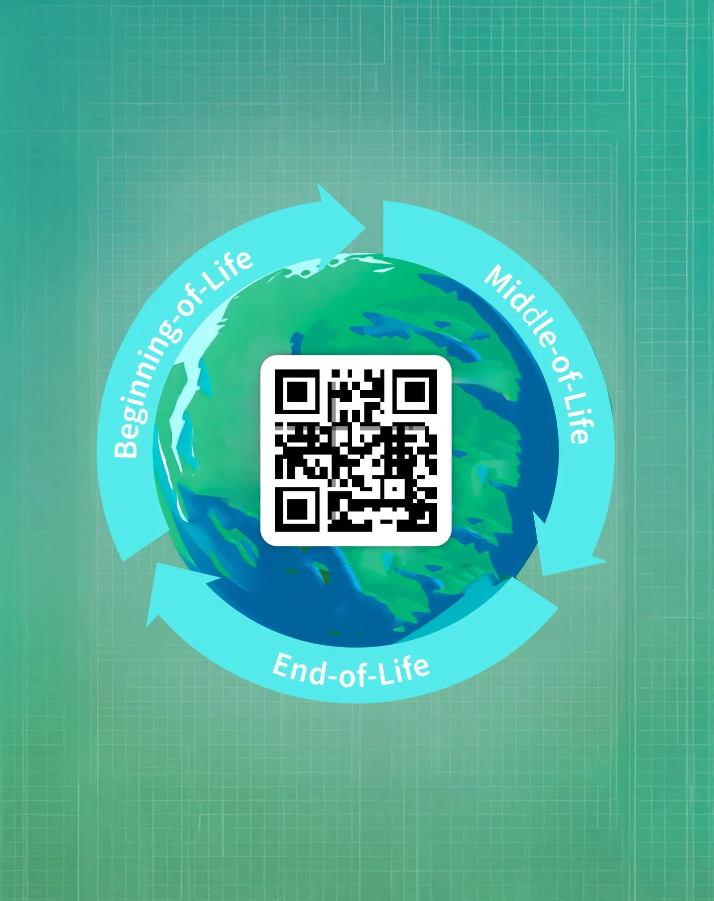 Digital Product Passport