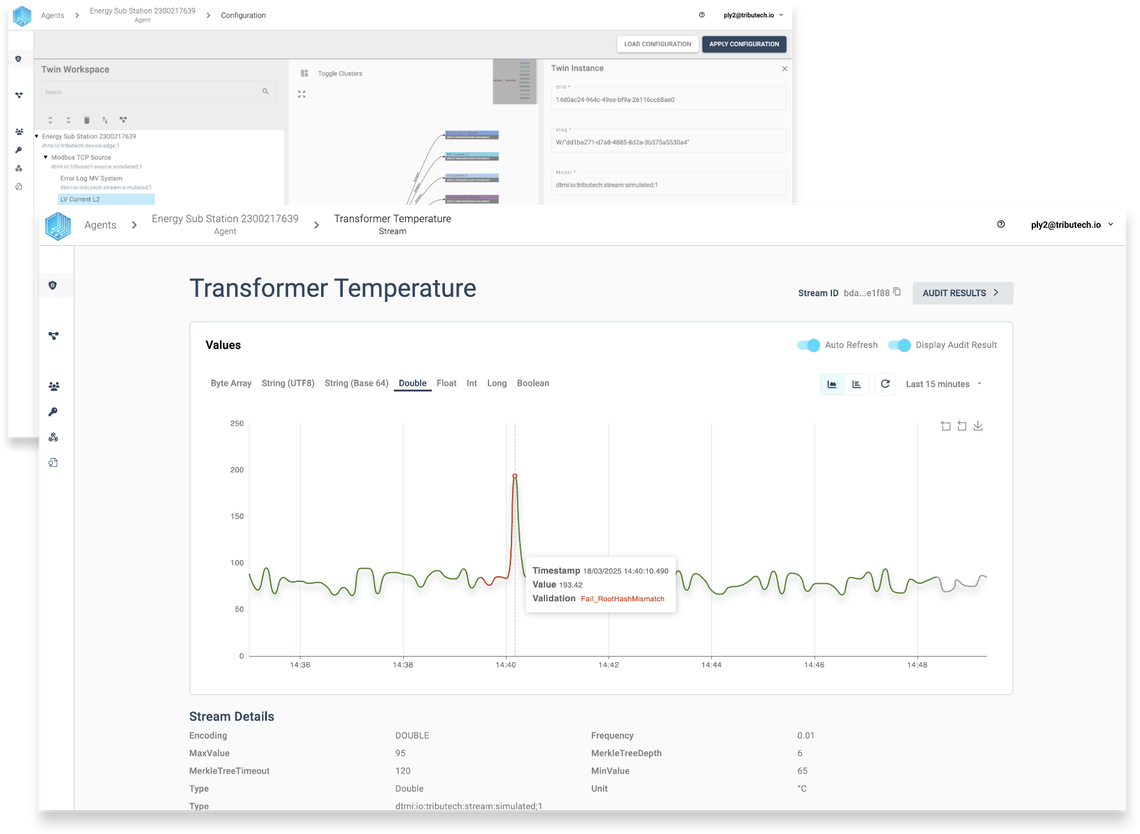 Graph showing transformer temperature over time, with a spike at 14:40. Timestamp: 18/03/2025, Value: 193.42, Validation: Fail.