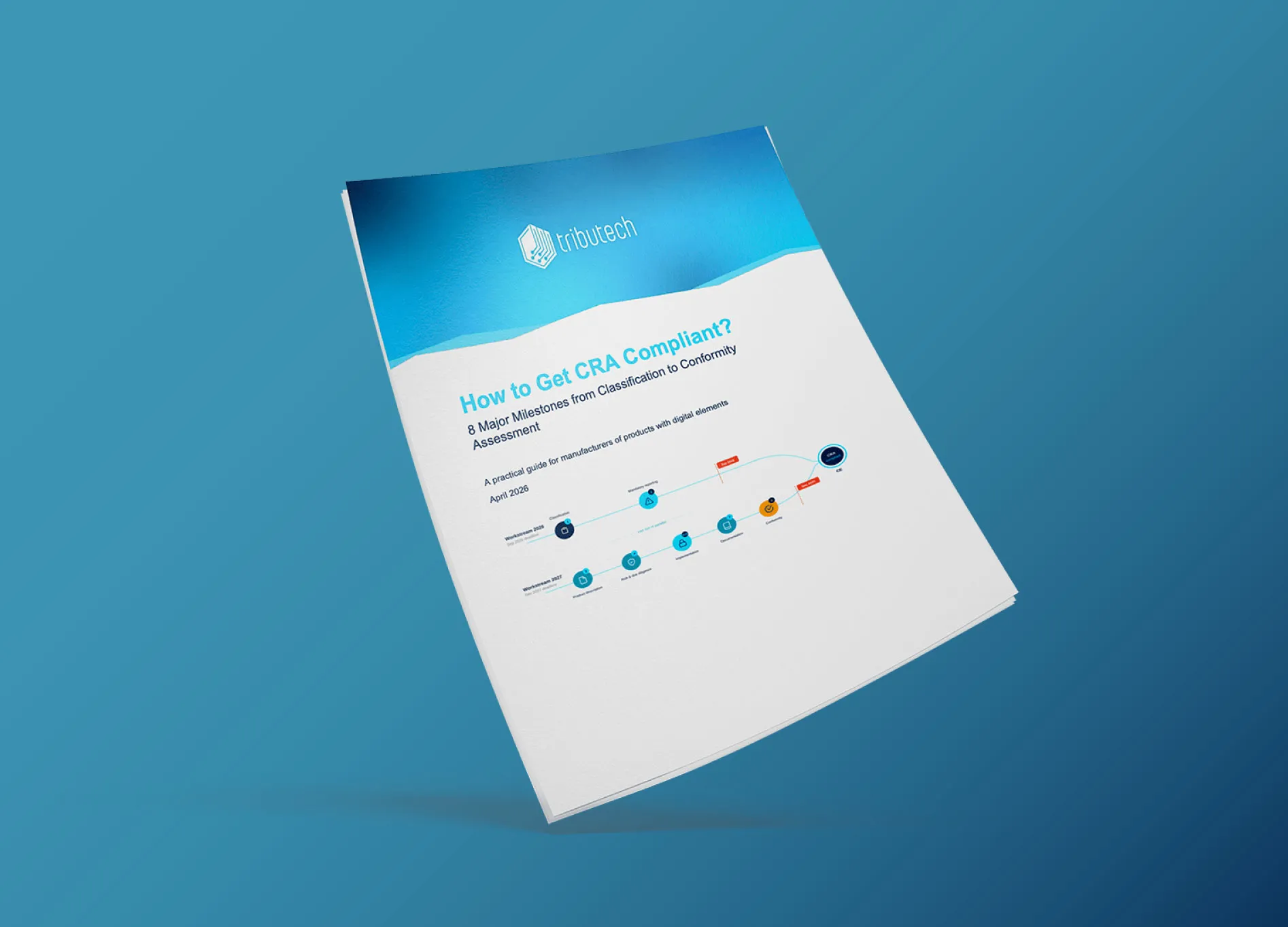 A tilted brochure with a blue and white design titled "How to Get CRA Compliant?" showing major milestones for digital product manufacturers.