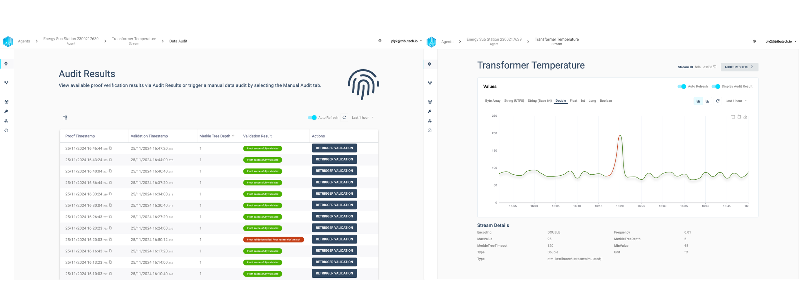 Tributech Platform