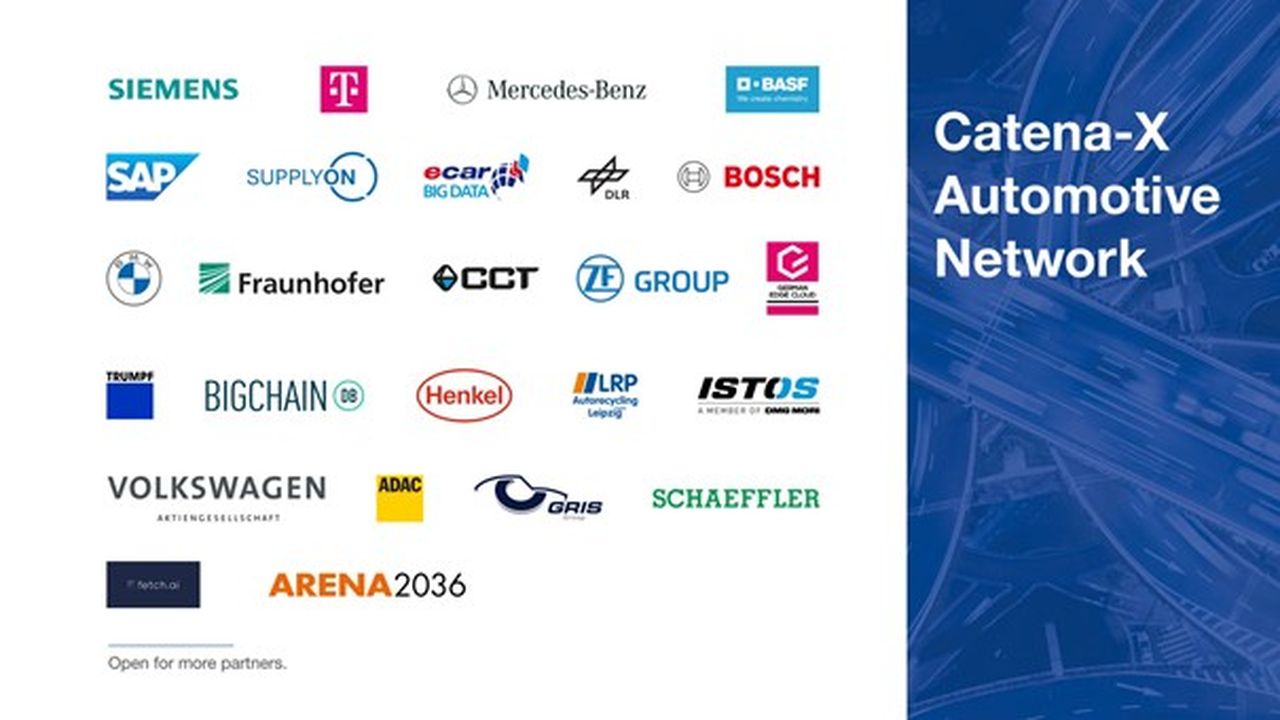 Catena-X Members