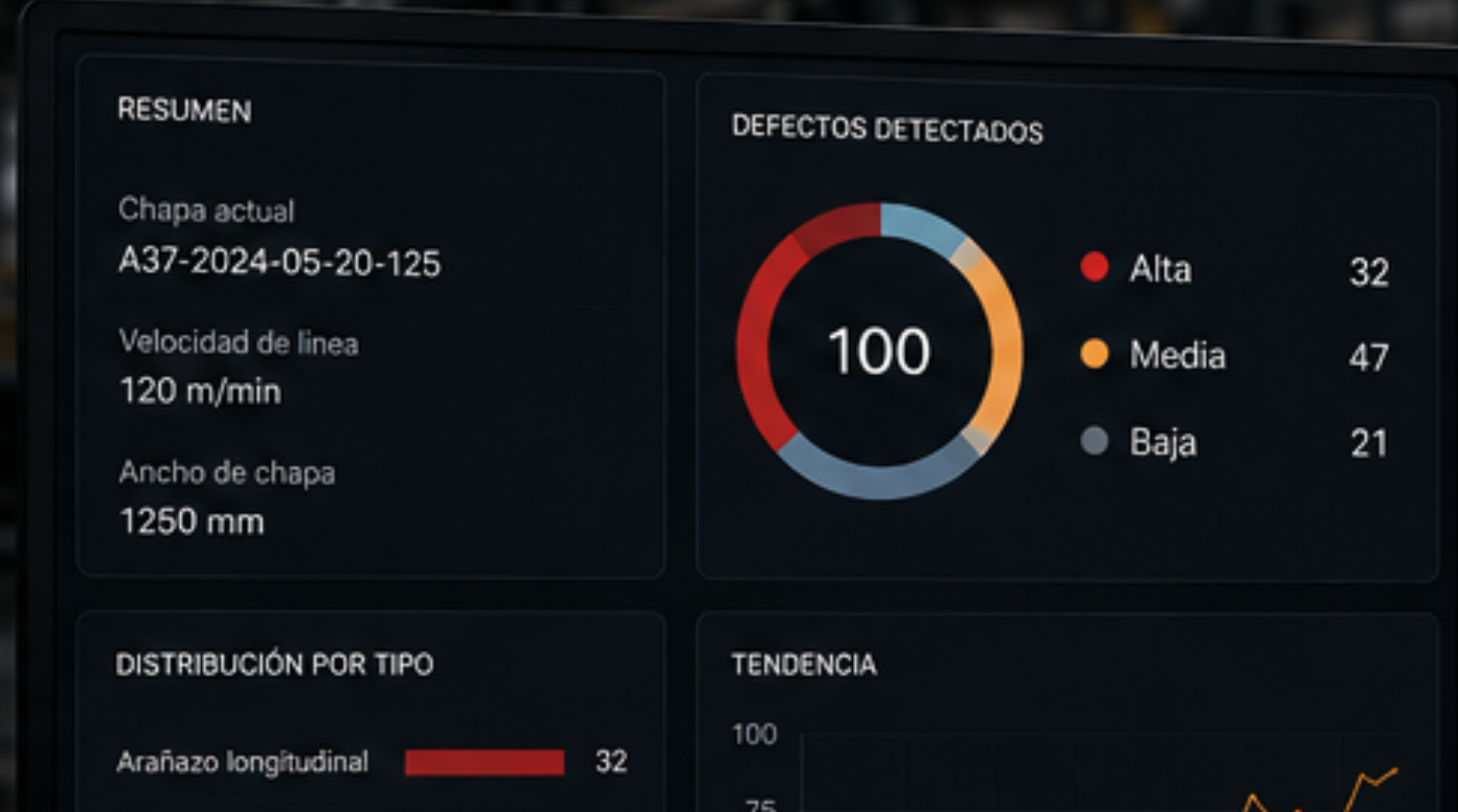 Datos