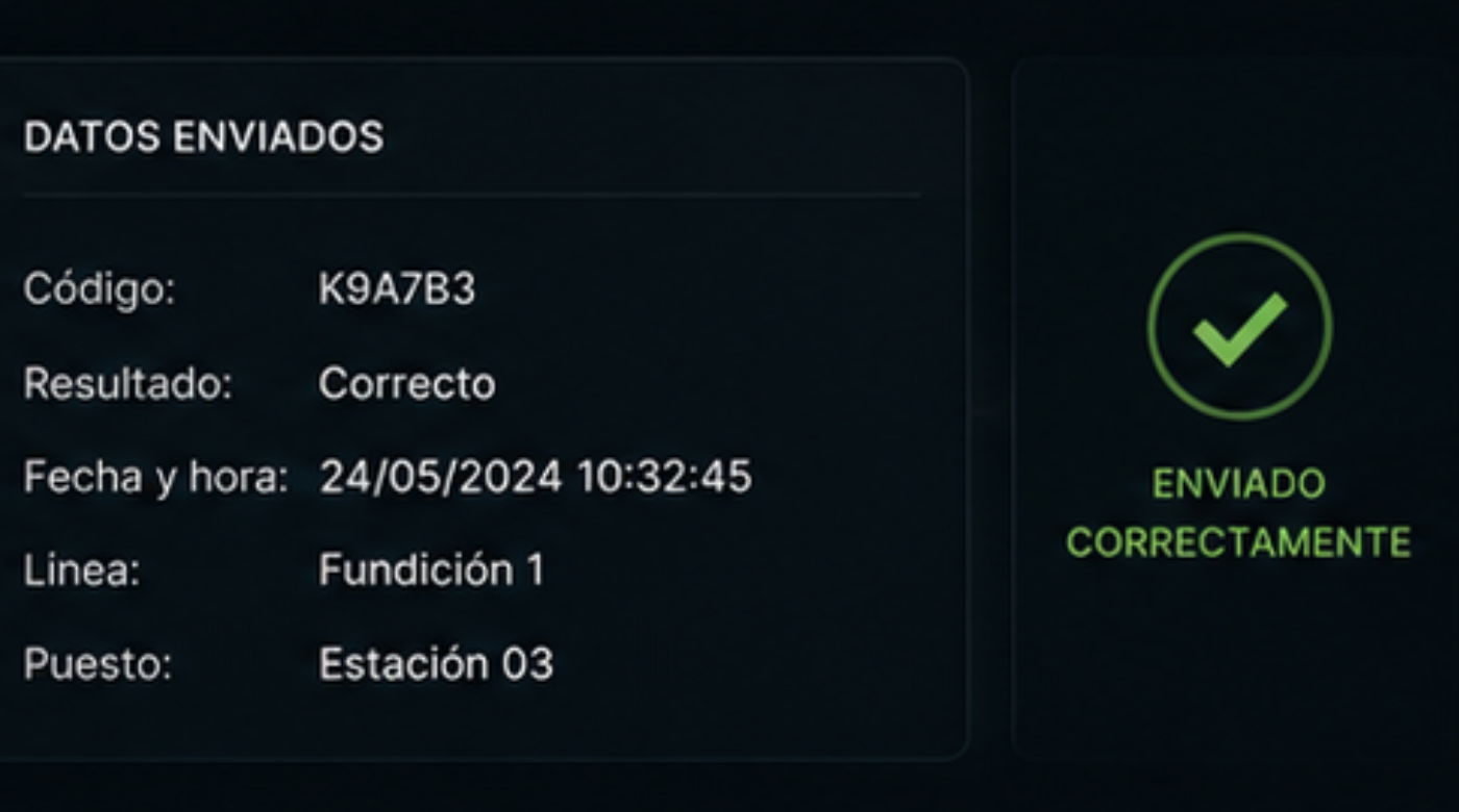 Datos