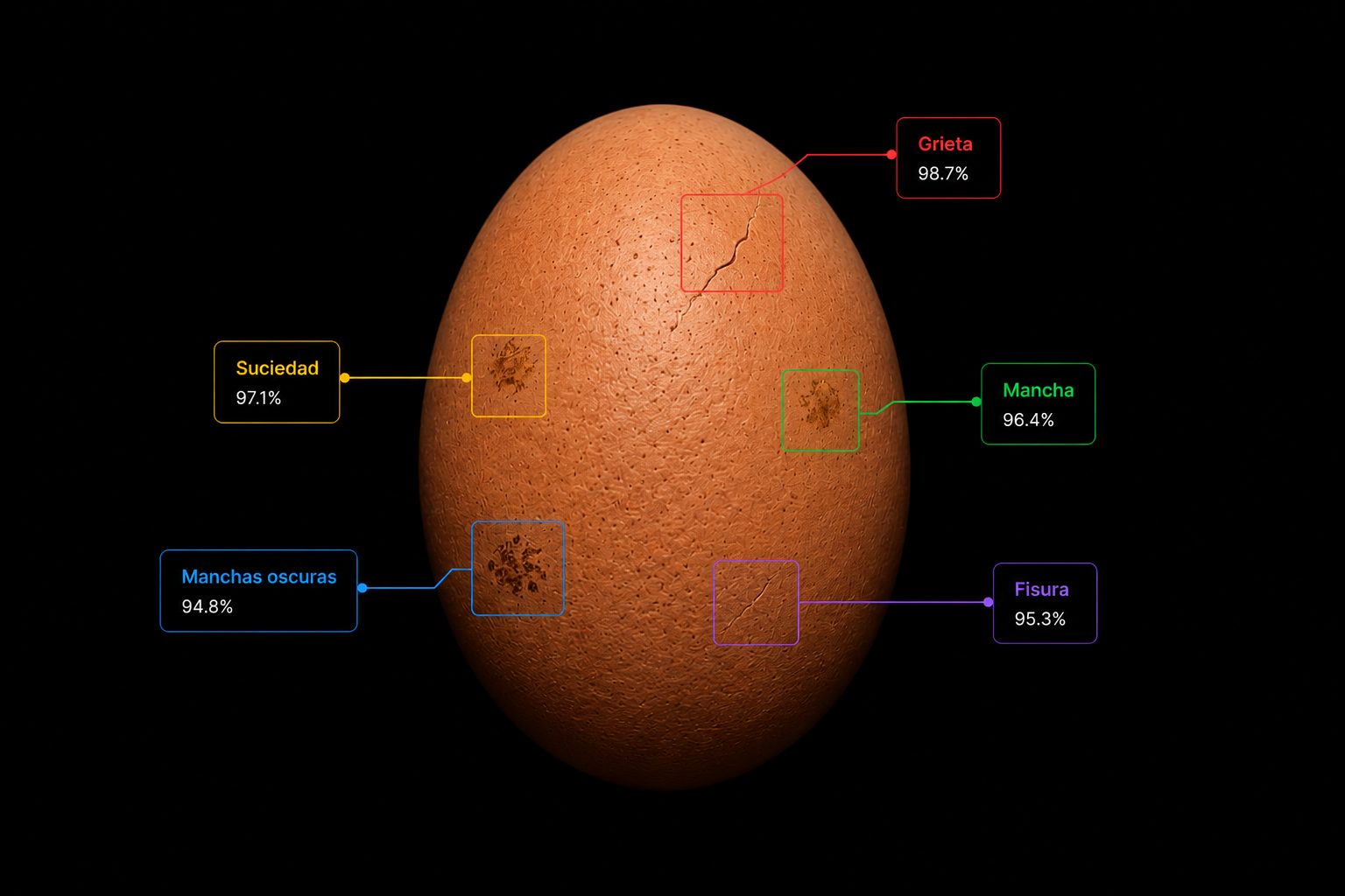Defectología inteligente
