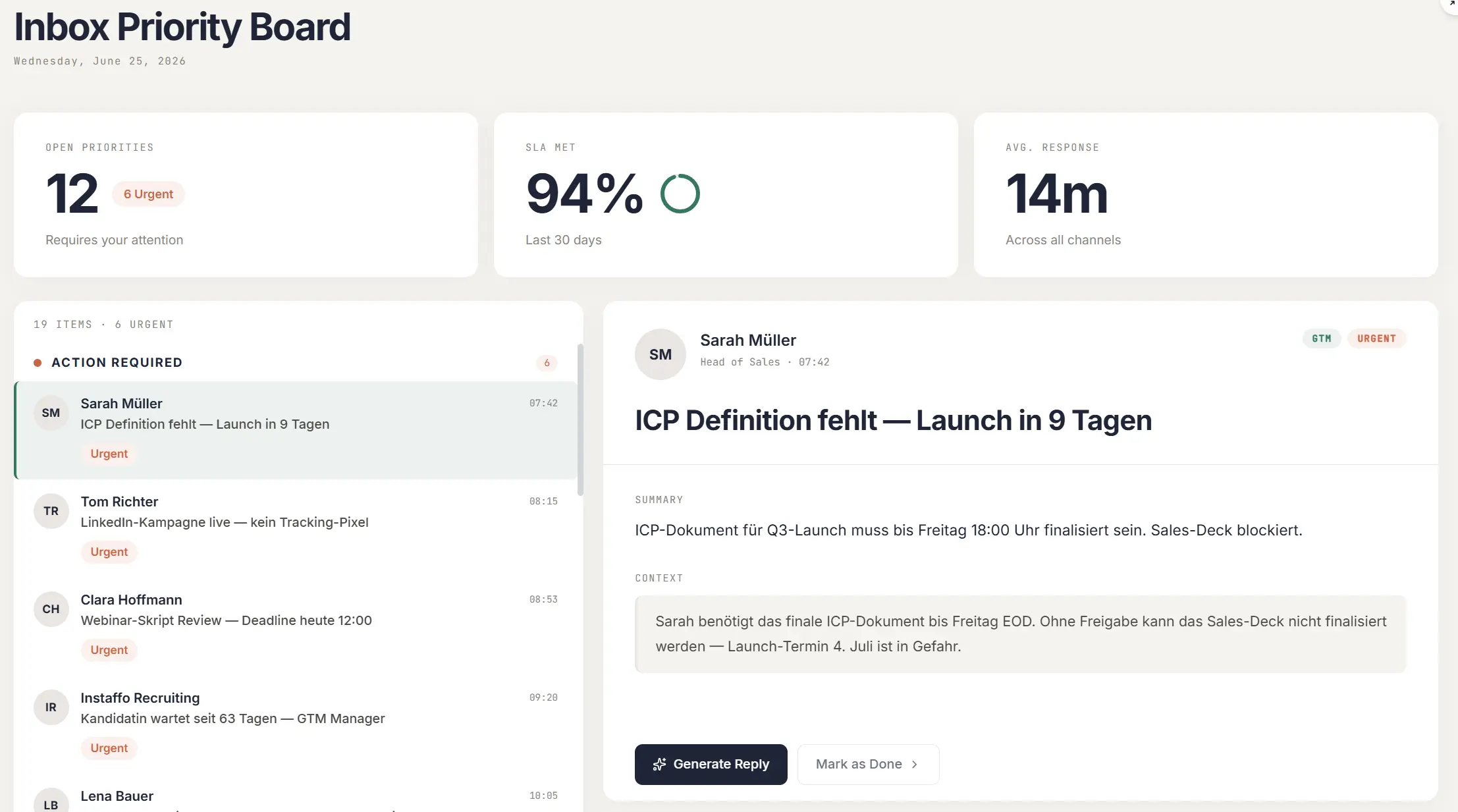 A little app that helps the user to stay on top of their inbox. Dashboard titled "Inbox Priority Board" displaying project stats, action items, and a message from Sarah Müller about an ICP document deadline.