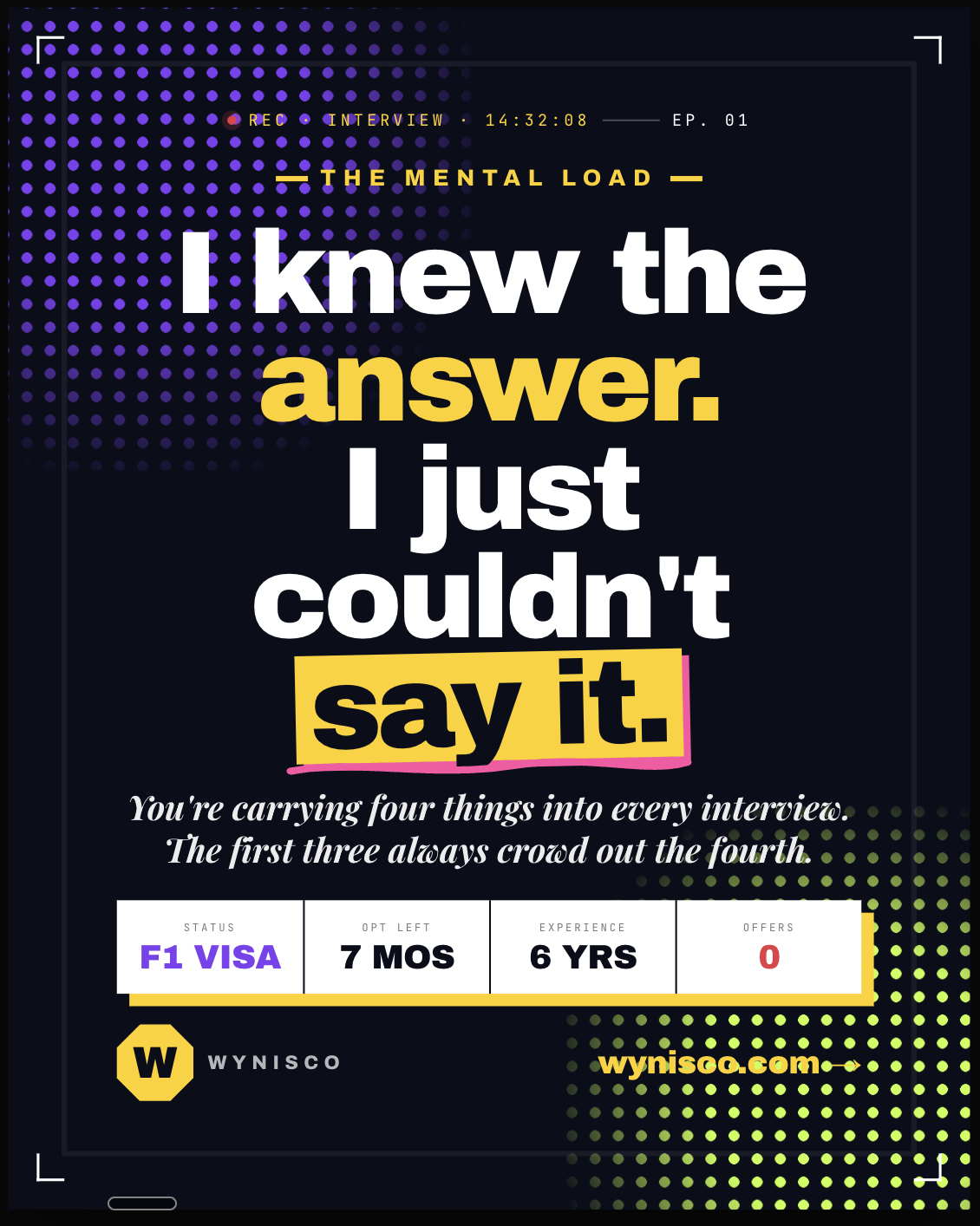 Text image with "I knew the answer. I just couldn't say it." Includes F1 Visa status and Wynisco branding in a dotted background.