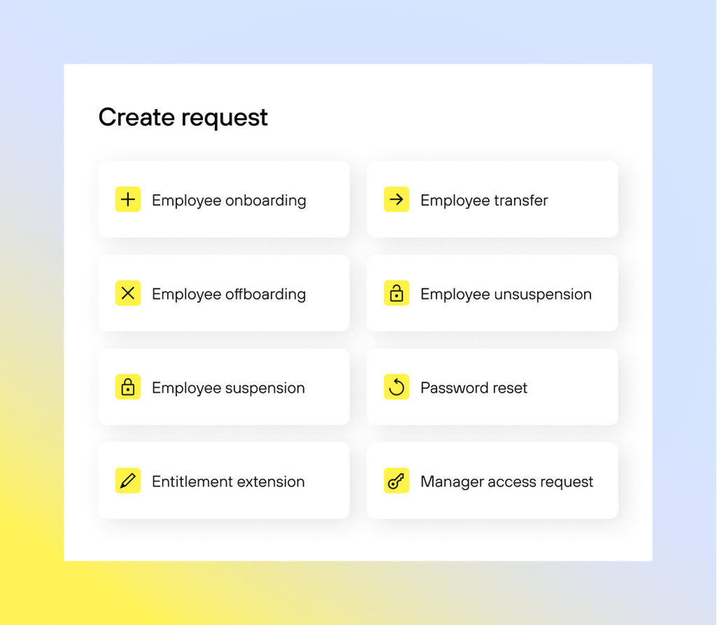 Overview of identity lifecycle requests including employee onboarding, transfers, offboarding, suspension and password resets.